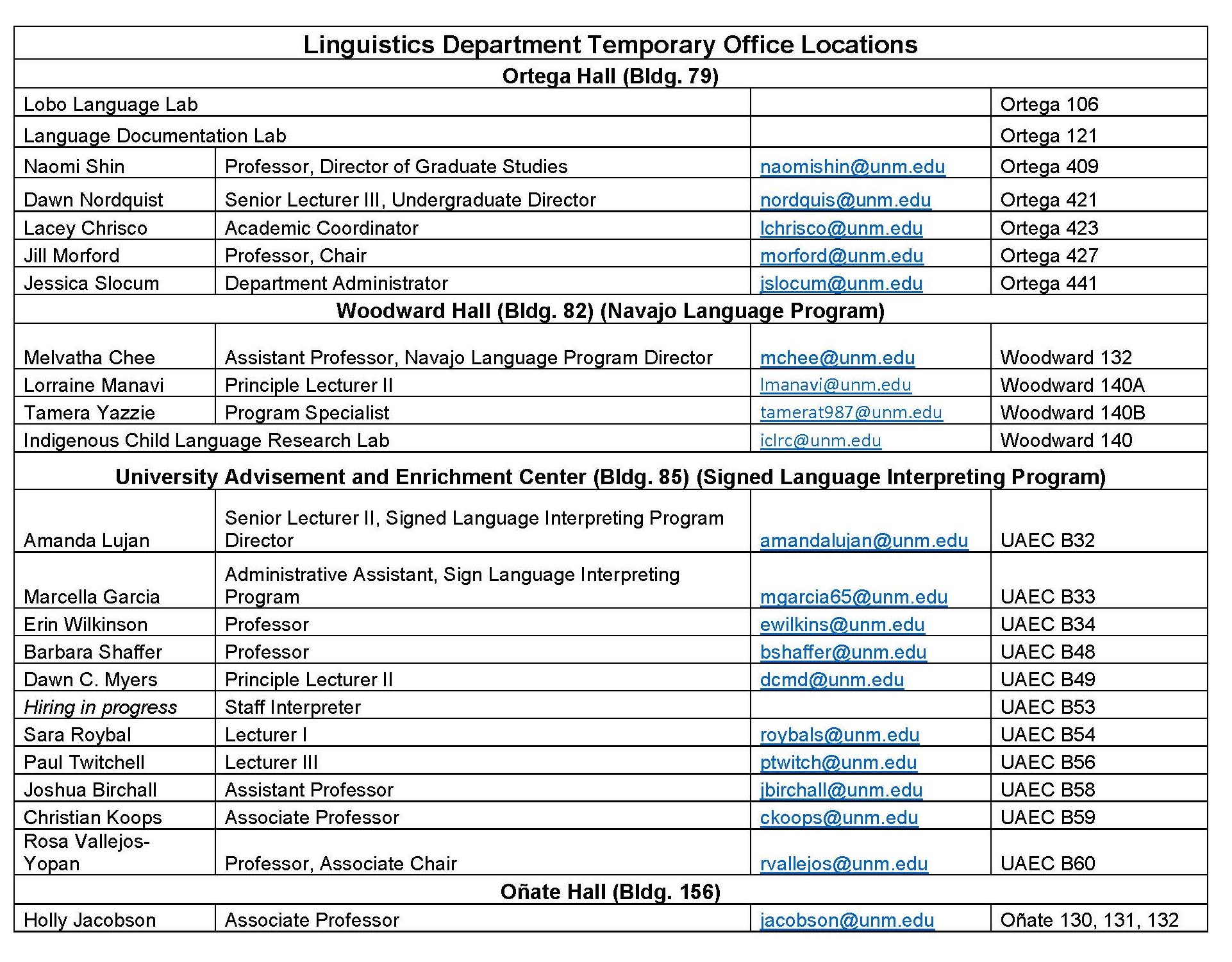 Ling Dept offices